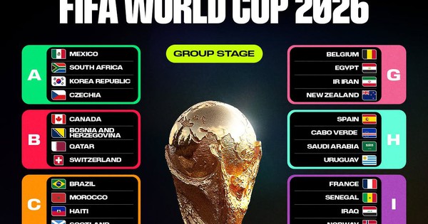 RR88 cược bóng đá World Cup 2026: Lịch thi đấu chi tiết & giờ xem tại Việt Nam - hình ảnh - winrr88.com RR88 cược bóng đá World Cup 2026: Lịch thi đấu chi tiết & giờ xem tại Việt Nam - hình ảnh - winrr88.com