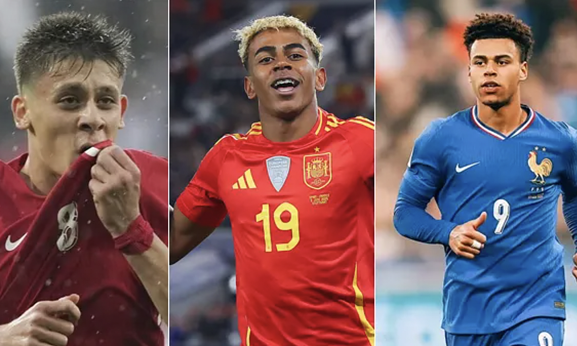 10 Tài Năng Trẻ Đáng Xem Tại World Cup 2026: Làn Sóng Mới Từ Bắc Mỹ - hình ảnh - winrr88.com