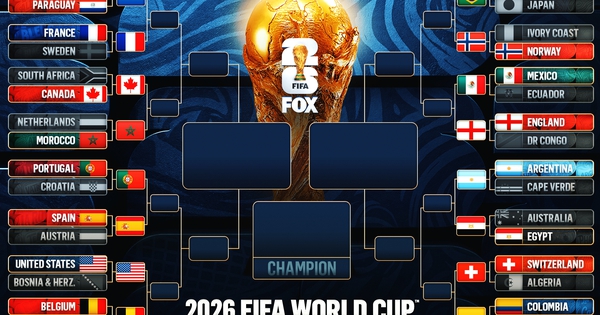 RR88 Baccarat và Trận Siêu Kinh Điển Iberia tại World Cup 2026 - hình ảnh - winrr88.com RR88 Baccarat và Trận Siêu Kinh Điển Iberia tại World Cup 2026 - hình ảnh - winrr88.com